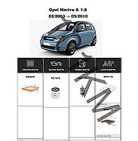 Комплект фільтрів Opel Meriva A 1.6 (2003-2010) WIX