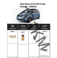 Комплект фільтрів Opel Meriva A 1.6 16V Turbo (2006-2010) WIX