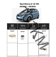Комплект фільтрів Opel Meriva A 1.8 16V (2003-2010) WIX