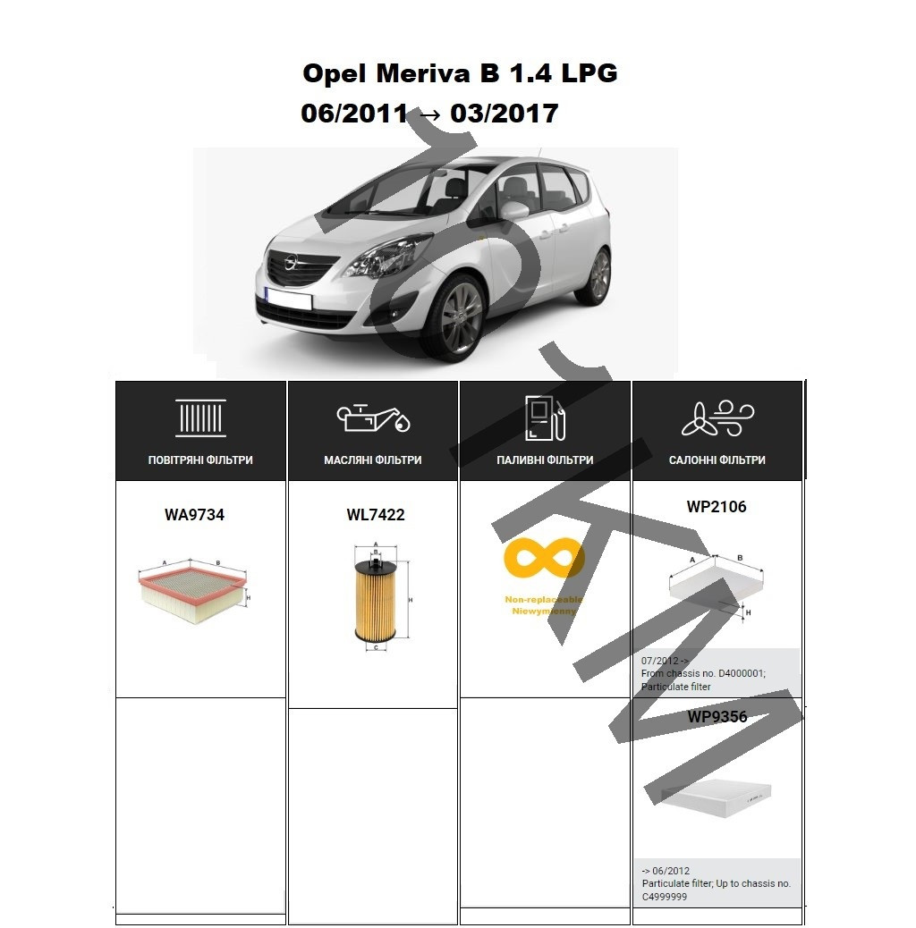 Комплект фільтрів Opel Meriva B 1.4 LPG (2011-2017) WIX, фото 1