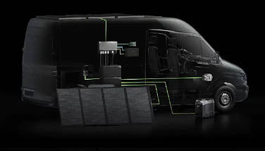 Комплект системи енергонезалежності Ecoflow Power Prepared Kit 2 kWh, фото 4