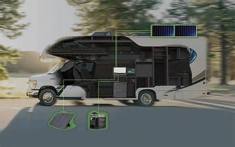 Комплект системи енергонезалежності Ecoflow Power Prepared Kit 2 kWh, фото 6