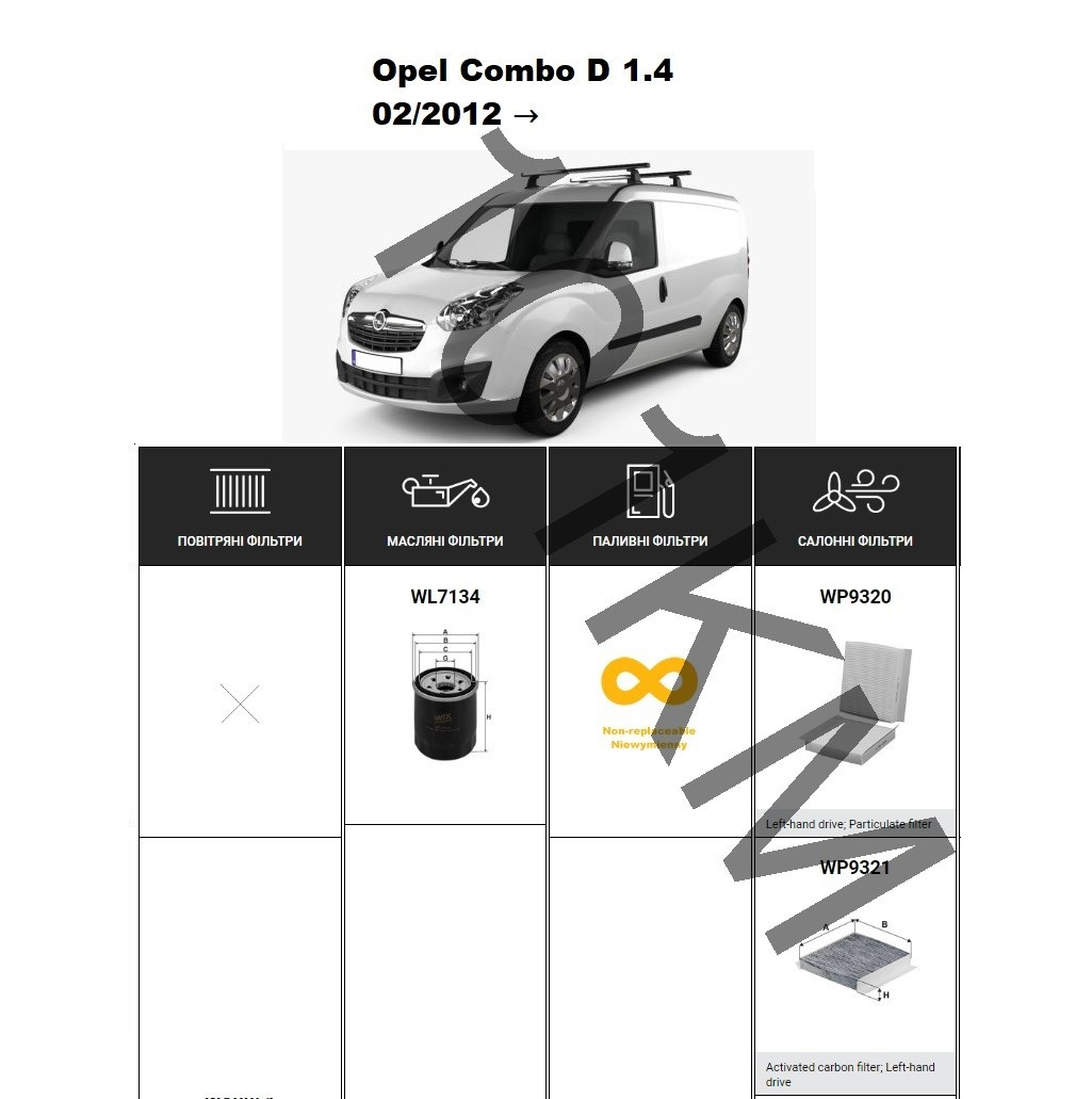 Комплект фільтрів Opel Combo D 1.4 (2012-) WIX, фото 1