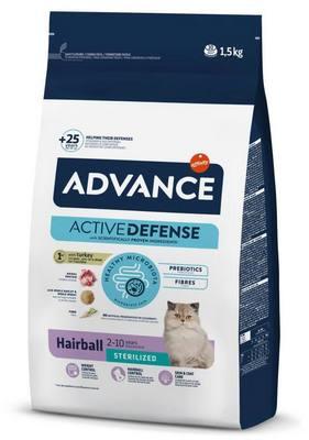 Сухий корм для виведення вовни у стерилізованих котів Advance (Едванс) Sterilized Hairball з індичкою 1.5 кг