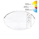 Світильник LED Biom SMART RGB з диммером і пультом управління для дому та офісу 55Вт 3000-6000K