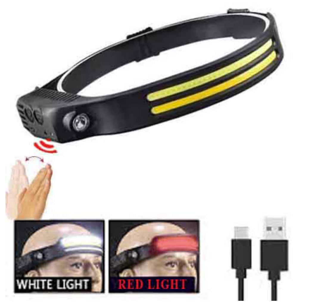 Налобний ліхтар Bailong BL-W689-LM+2COB, Білий, Червоний, Датчик руху, Li-Ion акум., ЗУ Type-C, фото 1