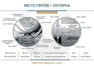 Пам`ятна медаль НБУ “Місто героїв - Охтирка”, фото 3