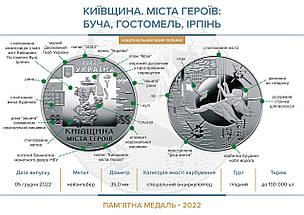 Пам`ятна медаль НБУ “Київщина. Міста-героїв: Буча, Гостомель, Ірпінь”  в сувенірній упаковці, фото 5