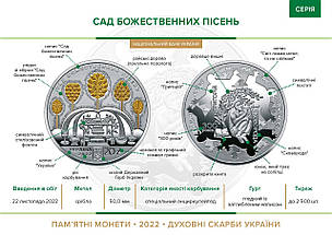 Срібна монета НБУ "Сад божественних пісень (до 300-річчя від дня народження Григорія Сковороди)", фото 4