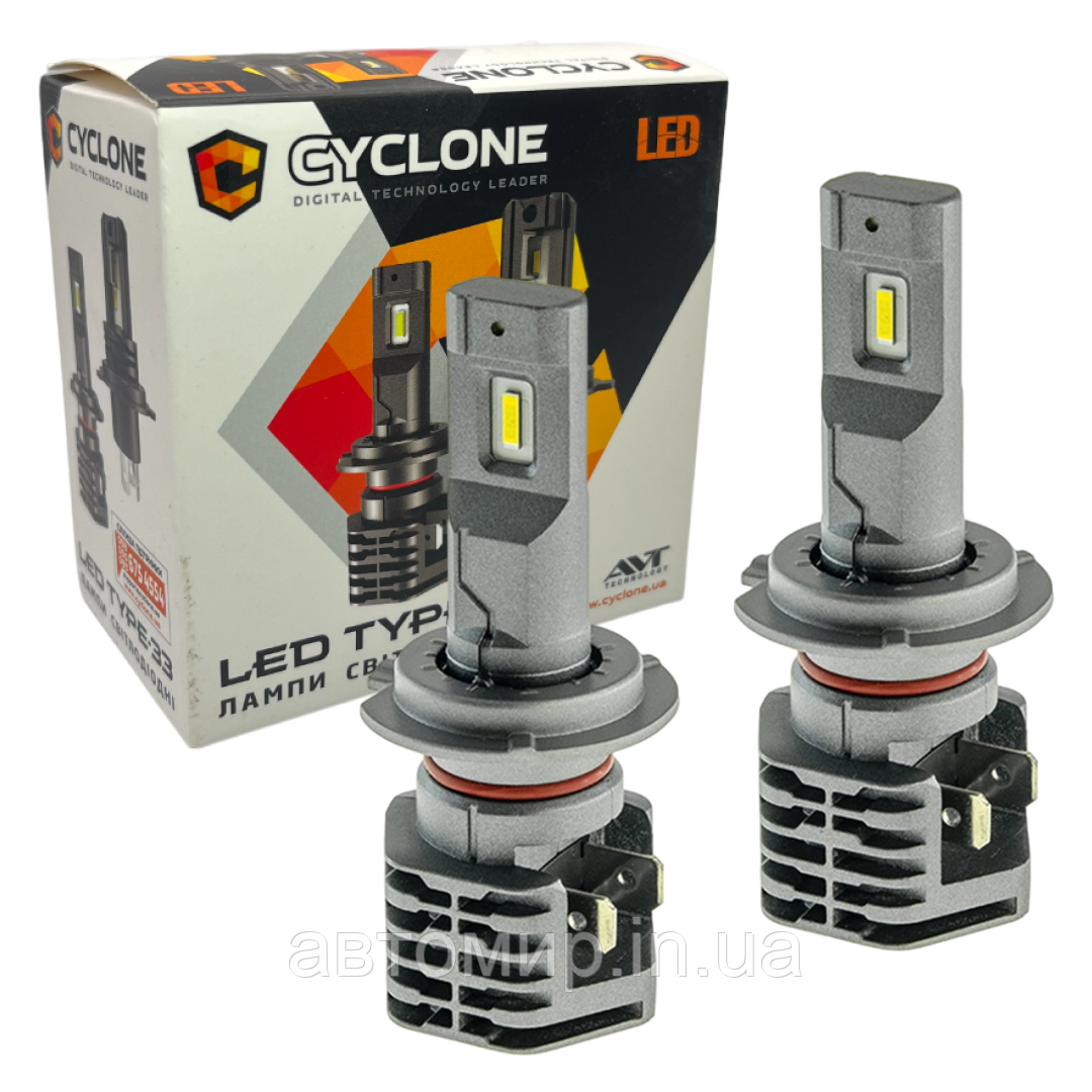 Led лампи Cyclone TYPE 33 H7 12\24 5000k