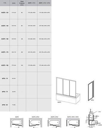 Штора для ванної Ravak AVDP3 137х120 см біла прозоре скло, фото 2