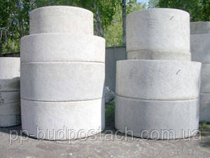 Будуємо колодязь правильно