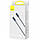 Кабель Baseus Dynamic Series Fast Charging Type-C - Lightning 20W/2m (CALD000116) (Gray), фото 8