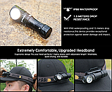 Ліхтар WURKKOS HD10 + Акумулятор (1200LM, 4000k, 3x 95-CRI LED+RGB, USB-C, IP-68, Магніт, Кліпса, Anduril 2), фото 3