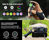 Ліхтар WURKKOS HD10 + Акумулятор (1200LM, 4000k, 3x 95-CRI LED+RGB, USB-C, IP-68, Магніт, Кліпса, Anduril 2), фото 4