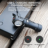 Ліхтар WURKKOS HD10 + Акумулятор (1200LM, 4000k, 3x 95-CRI LED+RGB, USB-C, IP-68, Магніт, Кліпса, Anduril 2), фото 7