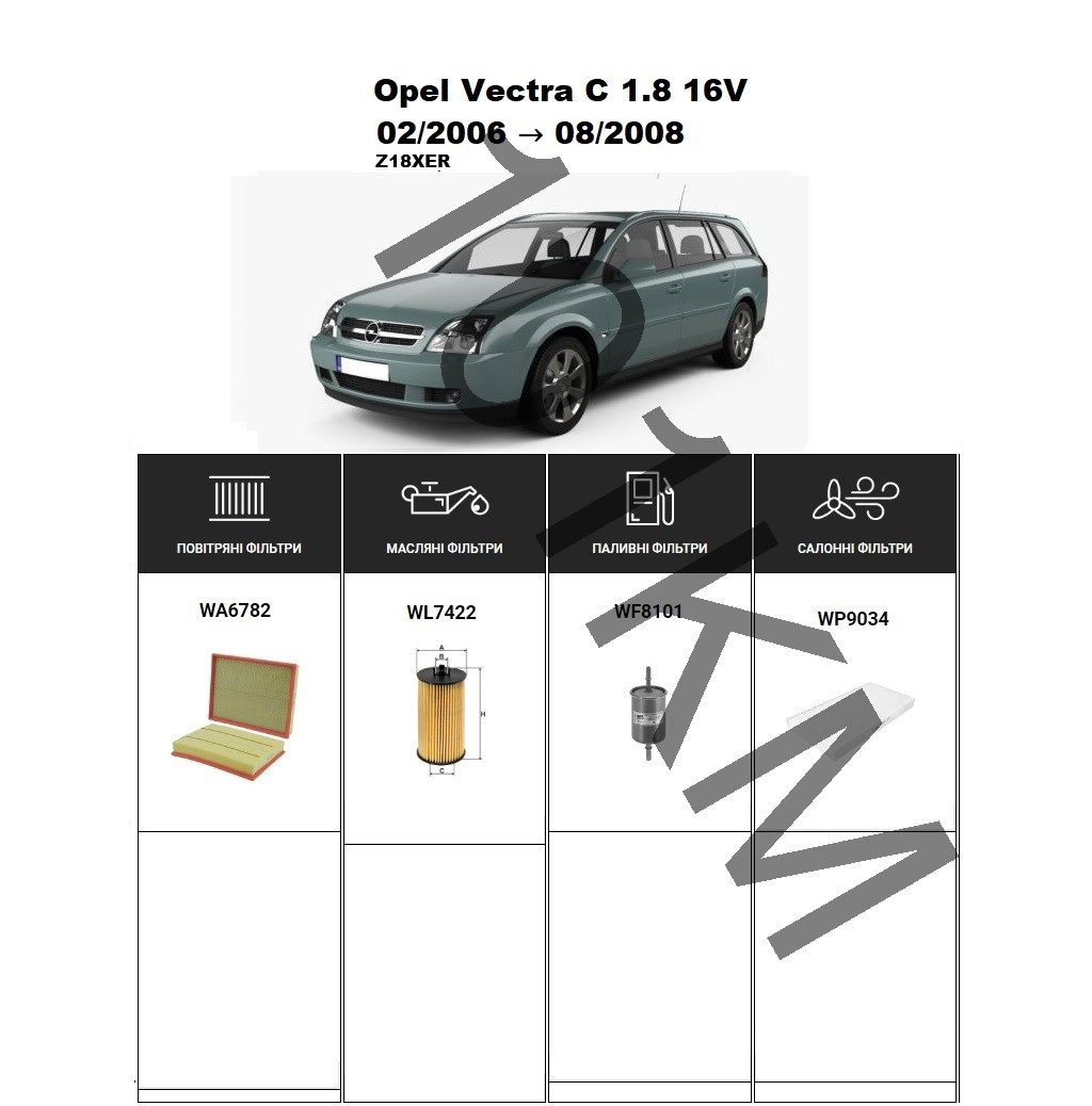 Комплект фільтрів Opel Vectra C 1.8 16V (2006-2008) WIX