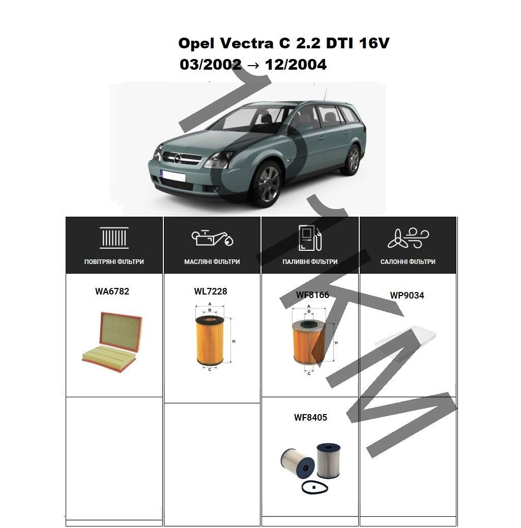 Комплект фільтрів Opel Vectra C 2.2 DTI 16V (2002-2004) WIX, фото 1