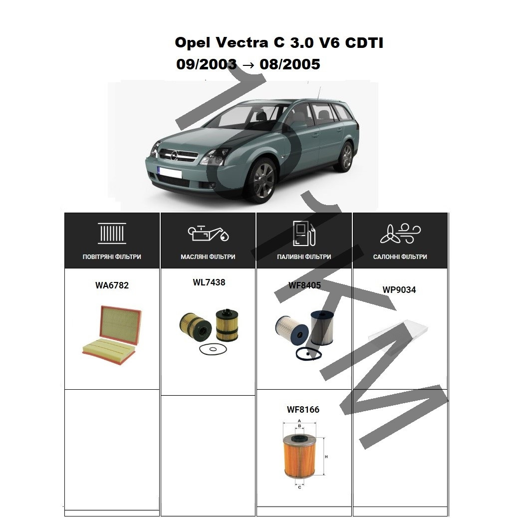 Комплект фільтрів Opel Vectra C 3.0 V6 CDTI (2003-2005) WIX, фото 1
