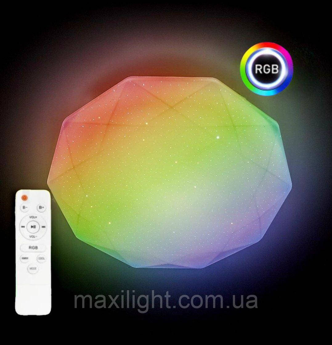 Світильник світлодіодний Biom SMART SML-R45-55-RGB 3000-6000K 55Вт с д/у