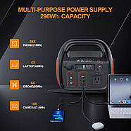 Портативна зарядна станція повербанк ATZ Power 300 Вт (296 Вт г) для дому, кемпінгу, фото 8