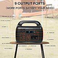 Портативна зарядна станція повербанк ATZ Power 1000 Вт для дому, кемпінгу, фото 5