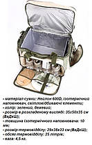 Набір для пікніка на 4 персони термосумка з набором посуду Rhamper Ranger RA 9901, фото 4