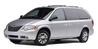 Voyager RG Town&Country RS (2000-2007)