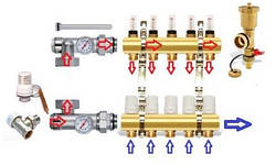 Колекторний вузол (1 кінцевий елемент) змішування 1" Aqua-World на 2 виходи