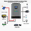 Сонячний фотоелектричний інвертор OFF-GRID PGF OG-5500 MPPT 5.5KW + WiFi, фото 9