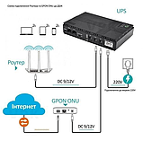 WI- FI без світла. Безперебійник ДБЖ UPS 18 W DC1018P для WI-Fi роутера 12V/9V/5V 10400 mAh, фото 3