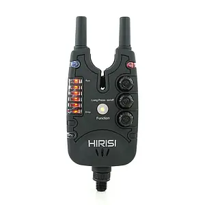 Сигналізатори в Киеве от компании 