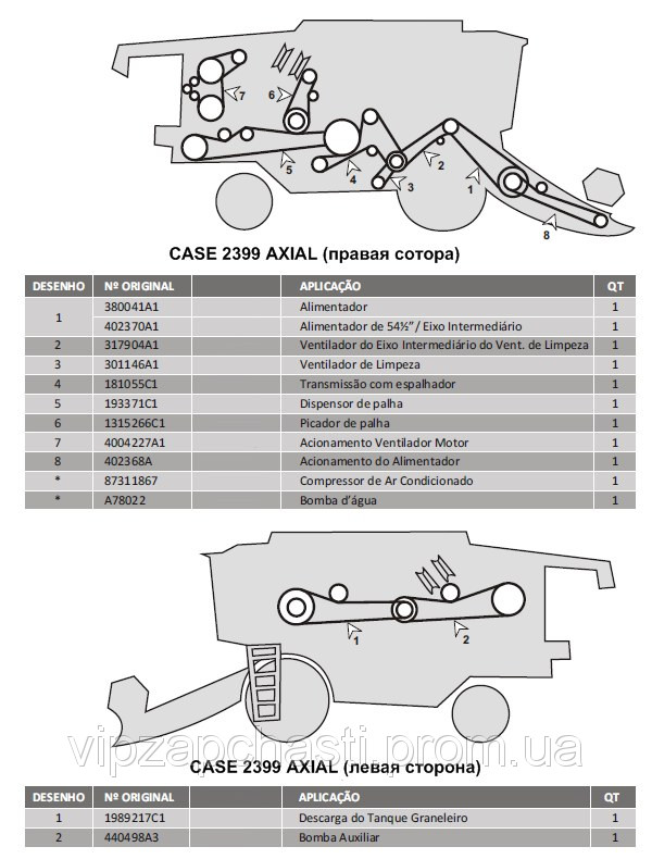 Ремни на комбайн Case 2388 - фото 1 - id-p29757053