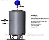 Бак для воды закрытого типа