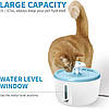 Поїлка для домашніх тварин Toozey. Об'ємом 2 л з віконцем рівня води та 3 змінними фільтрами, автомат, фото 2