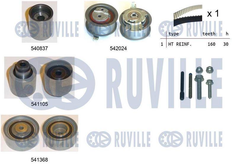 RUVILLE К-т ГРМ (ремінь+3 ролика) Opel Vectra B, Omega B 2.0