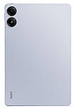 Планшет Xiaomi Redmi Pad Pro 8 / 256 ГБ блакитний (2405CRPFDG) VHU4719EU, фото 8