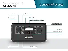 Портативна зарядна станція Könner & Söhnen LifePO4 KS 300PS, 300 Вт, 294 Втч (23 Ач, 4x3,2 В)
