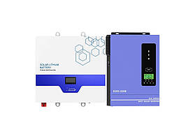 Комплекти інвертори й акумулятори