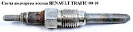 Свеча подогрева тосола RENAULT TRAFIC 00-10 (РЕНО ТРАФИК) (Lucas LP063, АЕТ11721080, 011721002, 0250201039,