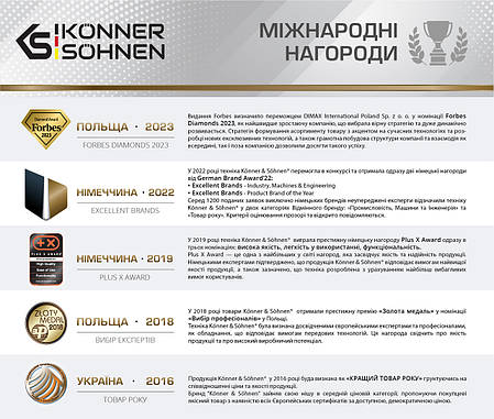 Акумуляторна ланцюгова пила Könner&Söhnen KS CS20V-12, фото 3