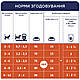 Акція! Club 4 Paws Premium Клуб 4 лапи вологий корм для кошенят, лосось у соусі 80ГРх24ШТ, фото 6