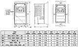 Перетворювач частоти серії SMVector 0,25-45кВт, фото 4