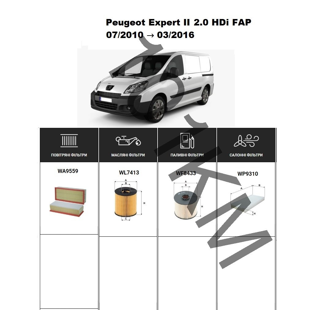 Комплект фільтрів Peugeot Expert II 2.0 HDi FAP (2010-2016) WIX