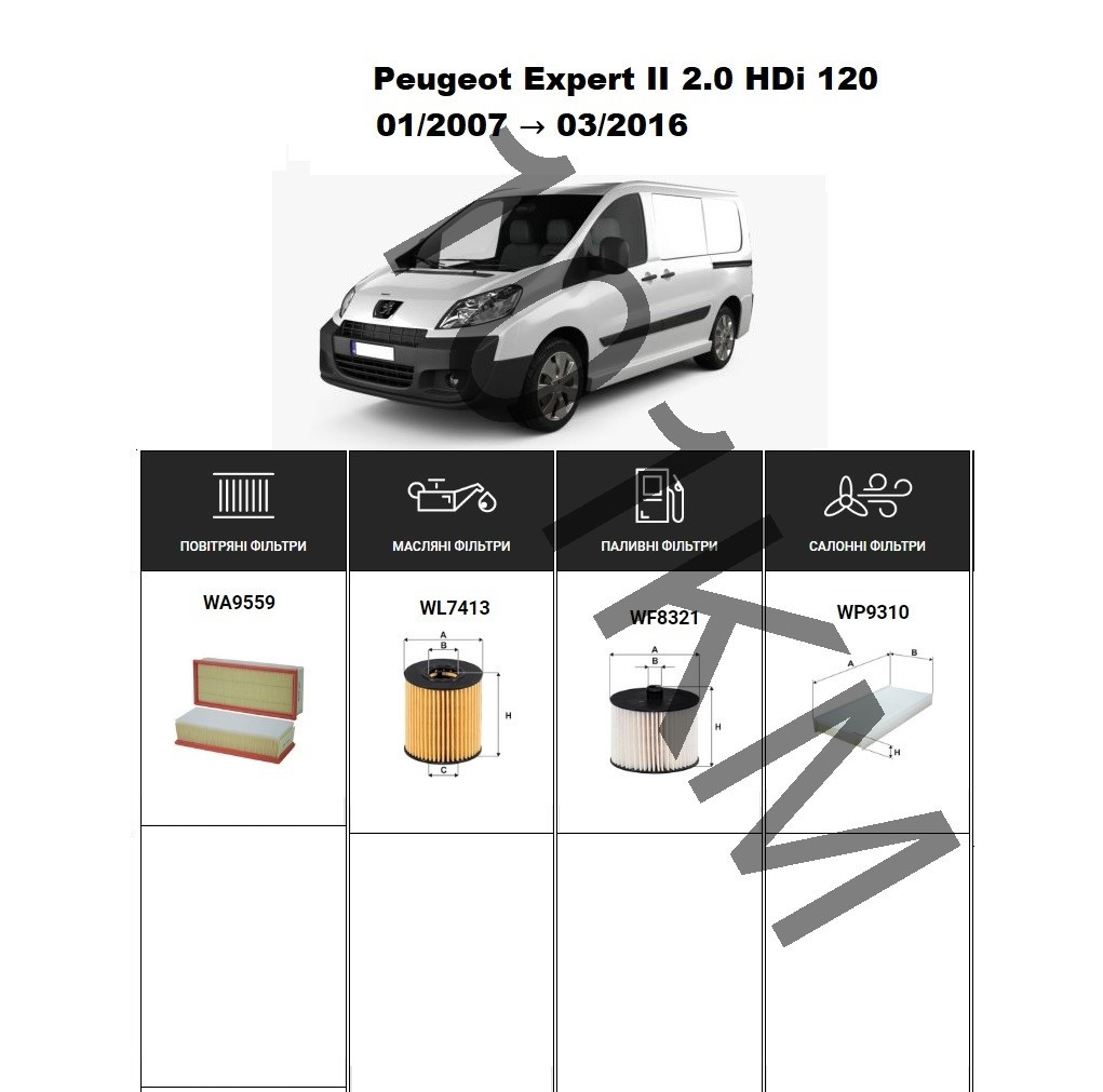 Комплект фільтрів Peugeot Expert II 2.0 HDi 120 (2007-2016) WIX