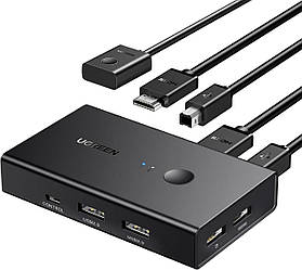 KVM-перемикач Ugreen з 4 портами USB перемикач USB і HDMI Black (CM571)