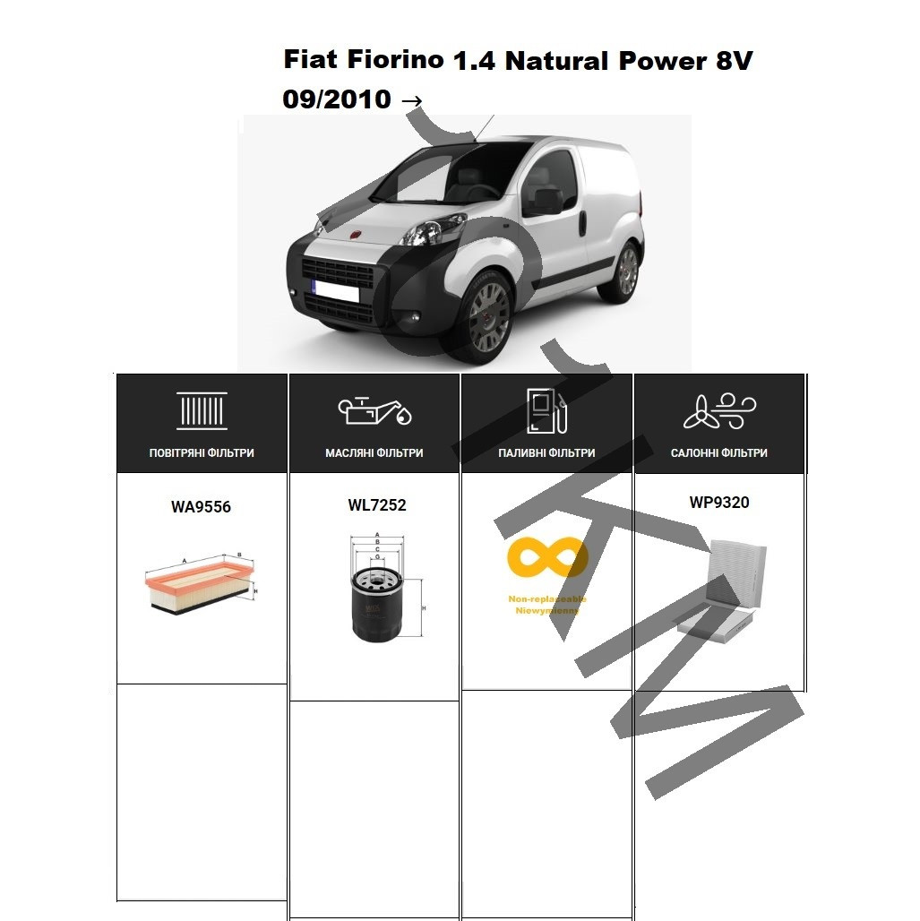 Комплект фільтрів Fiat Fiorino 1.4 Natural Power 8V (2010-) WIX