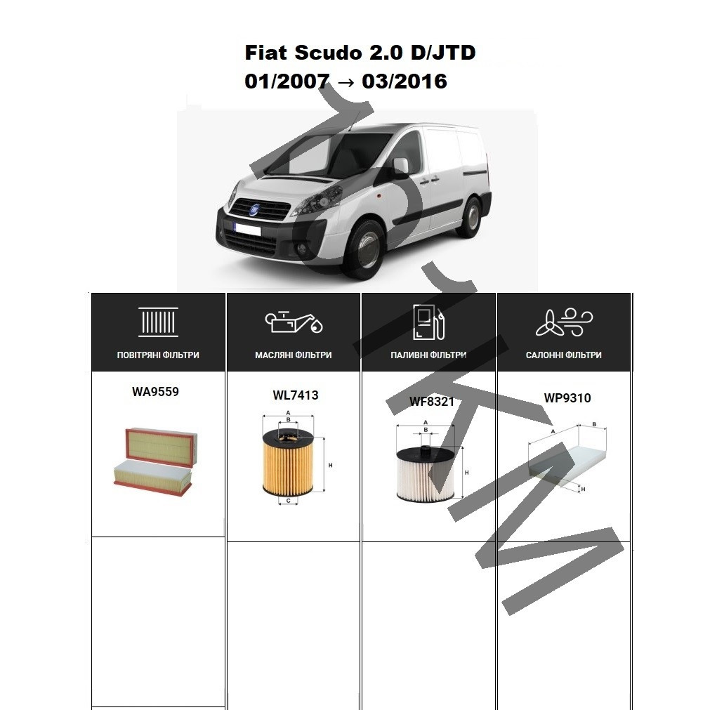 Комплект фільтрів Fiat Scudo 2.0 D/JTD (2007-2016) WIX