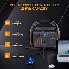 Портативна зарядна станція-повербанк ATZ Power 300 Вт. Для дому, дачі та кемпінгу, фото 3