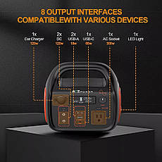 Портативна зарядна станція-повербанк ATZ Power 300 Вт. Для дому, дачі та кемпінгу, фото 4